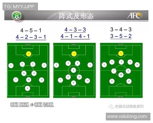 北京足球队边路渗透战术分析与成效评估探讨 北京足球队边路渗透战术分析与成效评估探讨