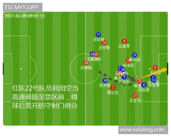 重庆足球队与上海足球队赛后复盘分析与经验总结
