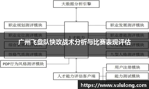 关键词3
