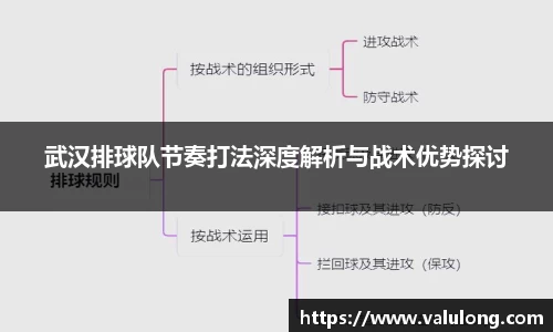 关键词2