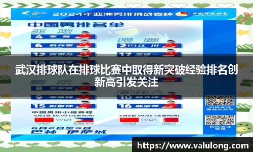 关键词1