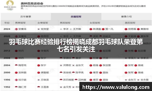 关键词1