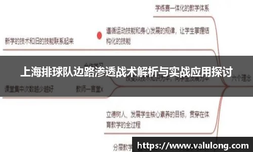 关键词2